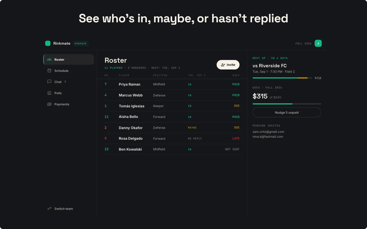 Rinkmate team roster with jersey numbers, positions and roles