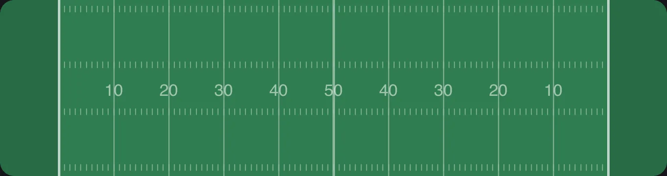 Flat illustration of a football field with yard-line hashes, used as a section header.