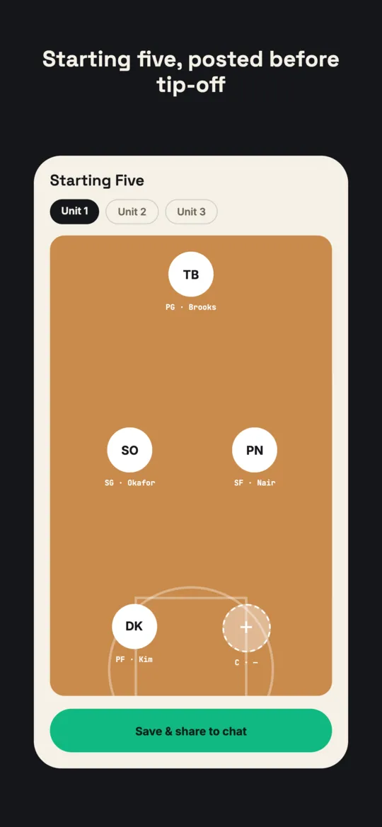 Basketball starting five on a half-court diagram with one open center slot, grouped as Unit 1.