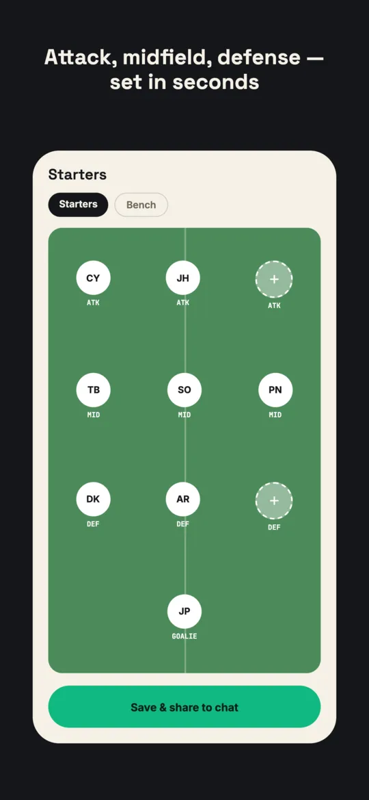 Lacrosse starting lineup with three attack, three midfield, two defense filled in, one open defense slot, and a goalie.