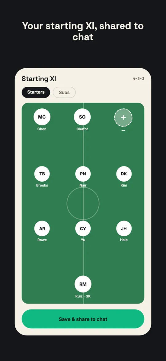 Soccer starting XI in a 4-3-3 formation on a pitch diagram, with one open midfield slot and a Starters/Subs tab.