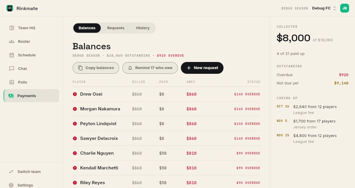 The Rinkmate Balances tab on the web: every player with what they were billed, what they have paid, what they owe and a status of overdue, next payment due or paid up, with collected, outstanding and coming-up totals in a sidebar.
