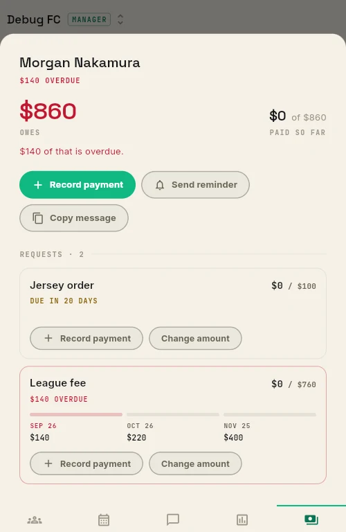 A player balance sheet on a phone for Morgan Nakamura, 860 dollars owed with 140 overdue, with record payment, send reminder and copy message buttons.